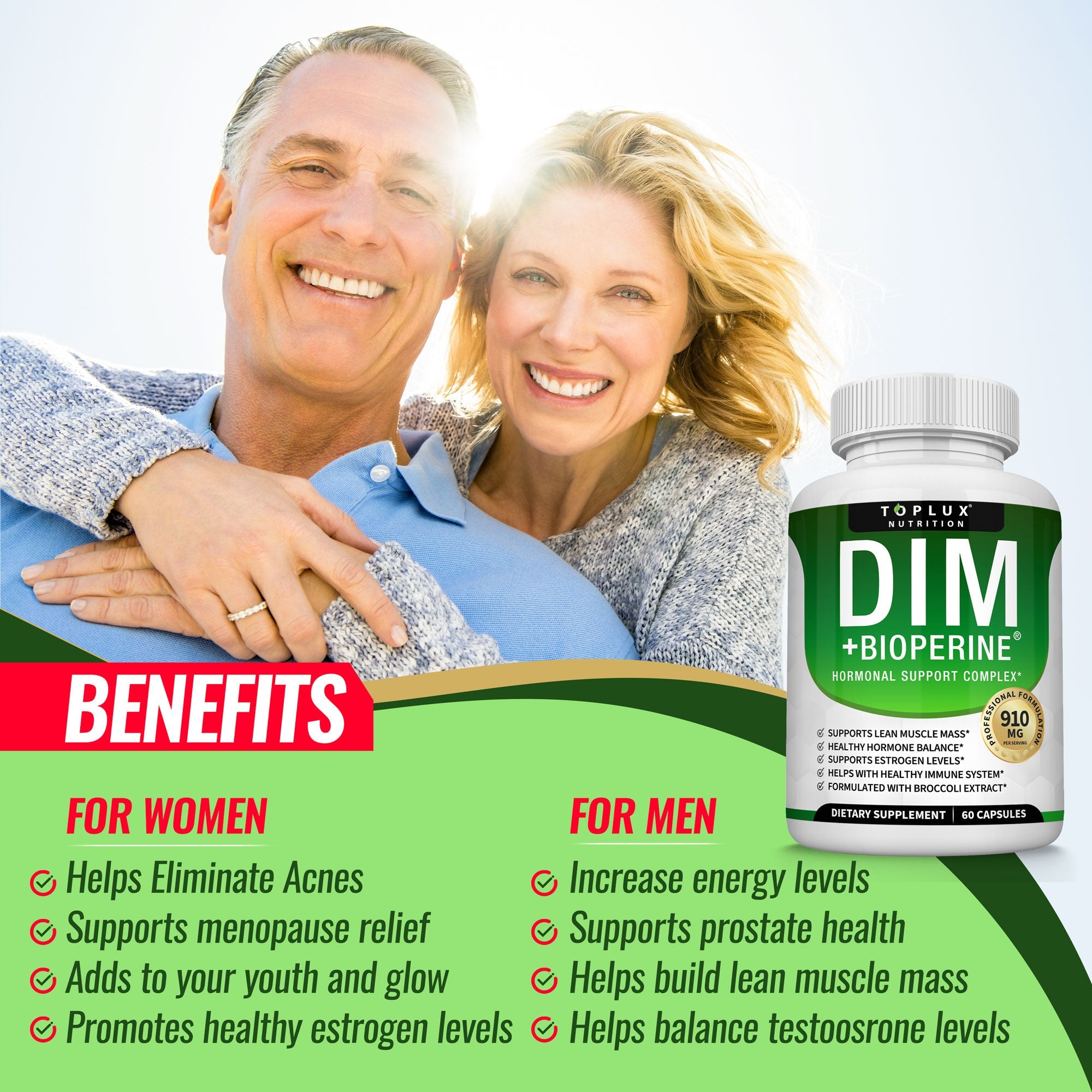 DIM Supplement