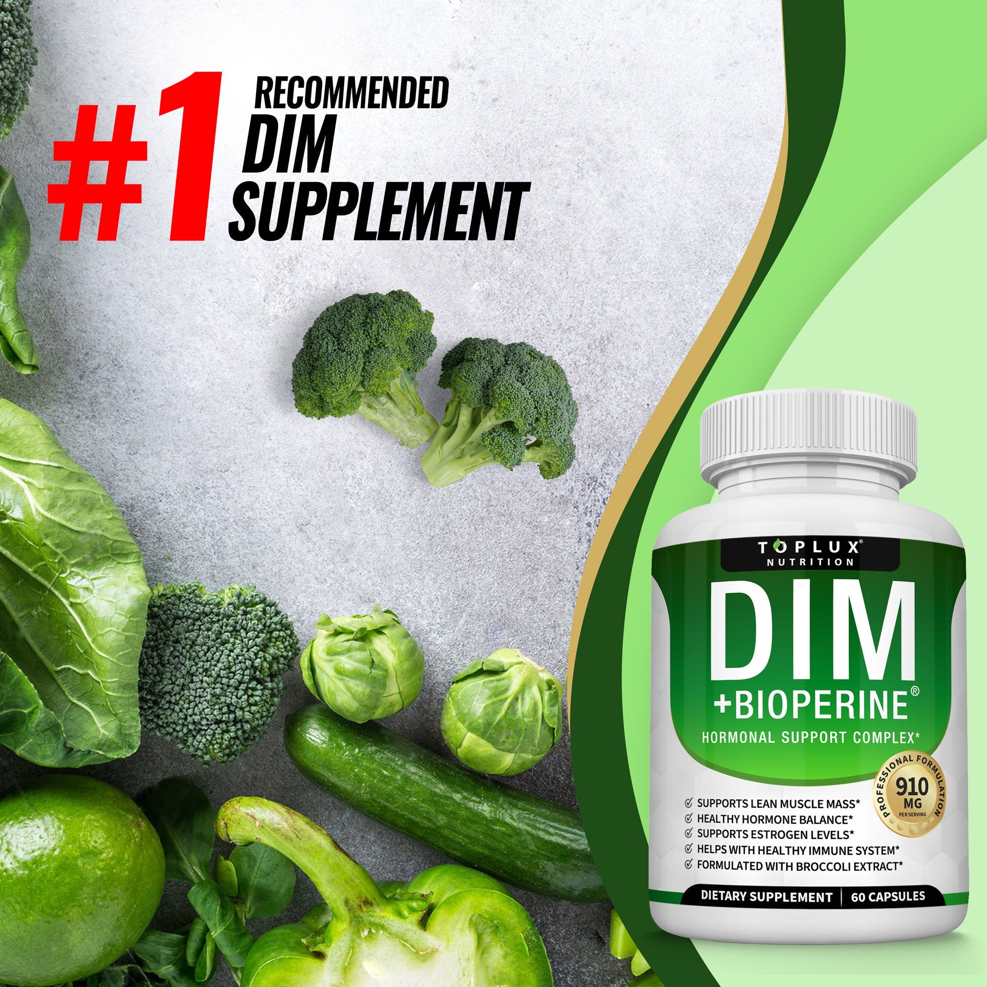 DIM Supplement