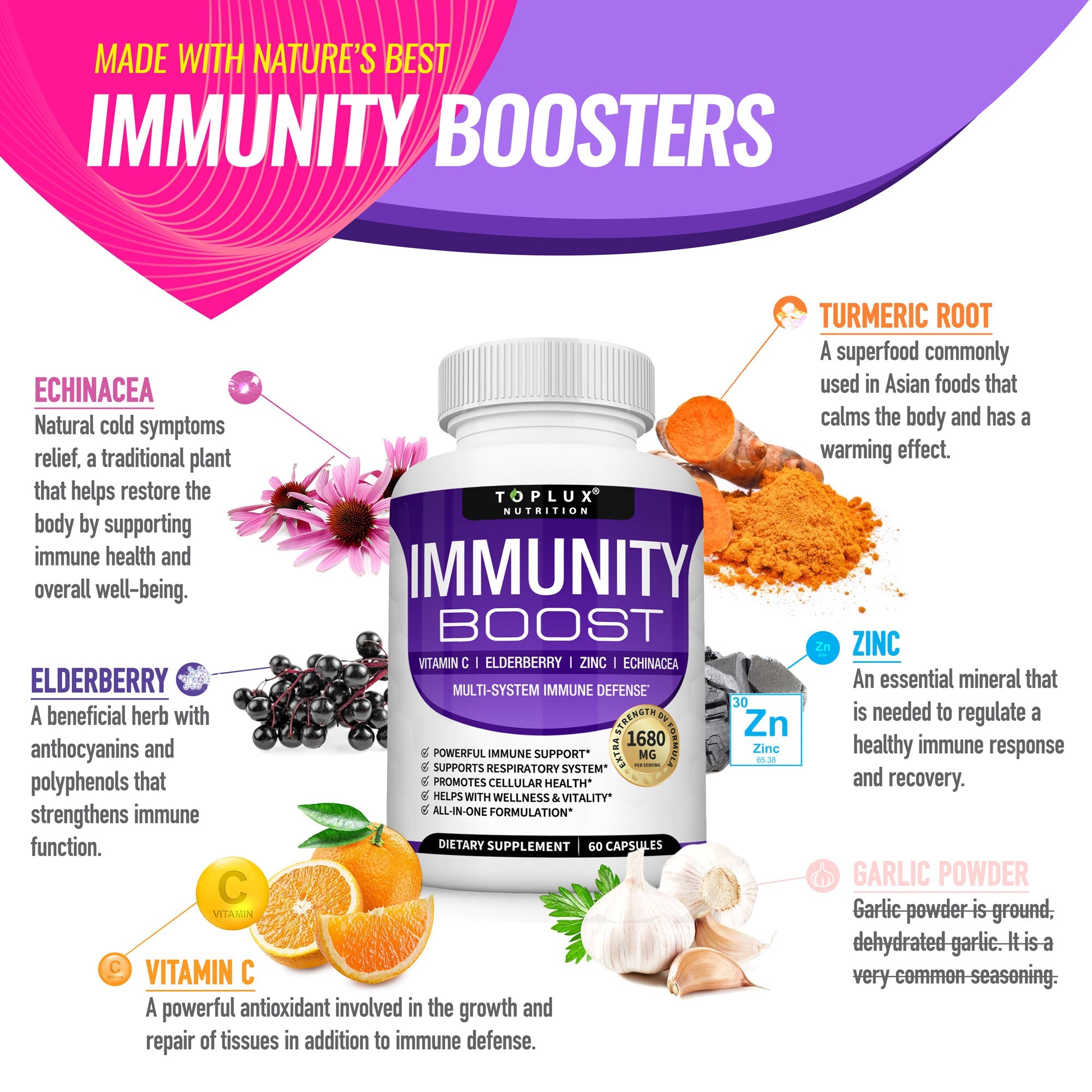 Immunity Boost Multi-Vitamin