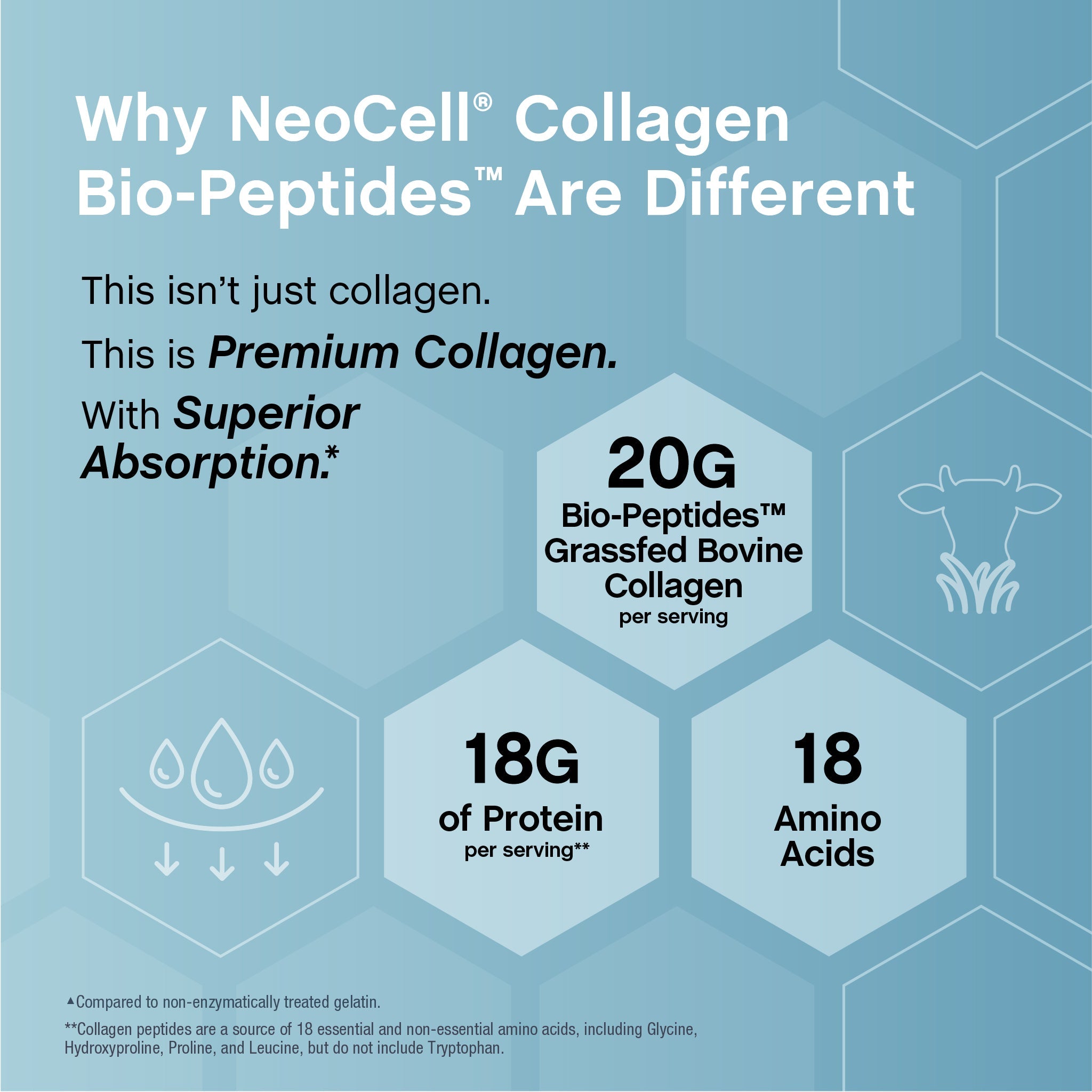 Grassfed Collagen Bio-Peptides, 10 oz (283 g) Powder