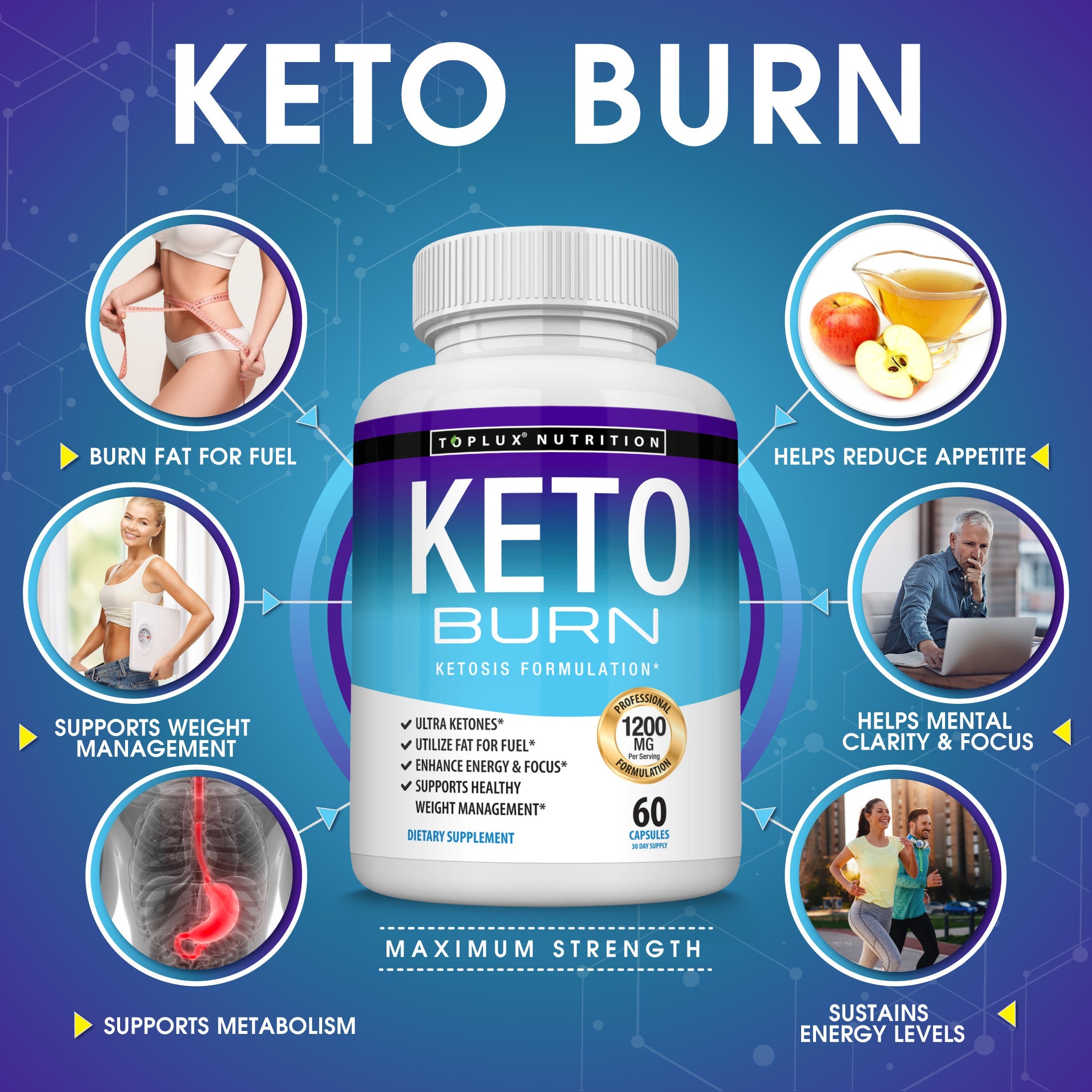 Keto Burn